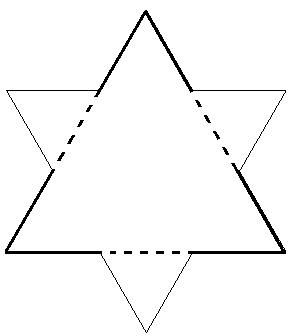 Courbe de Von Koch iteration 2